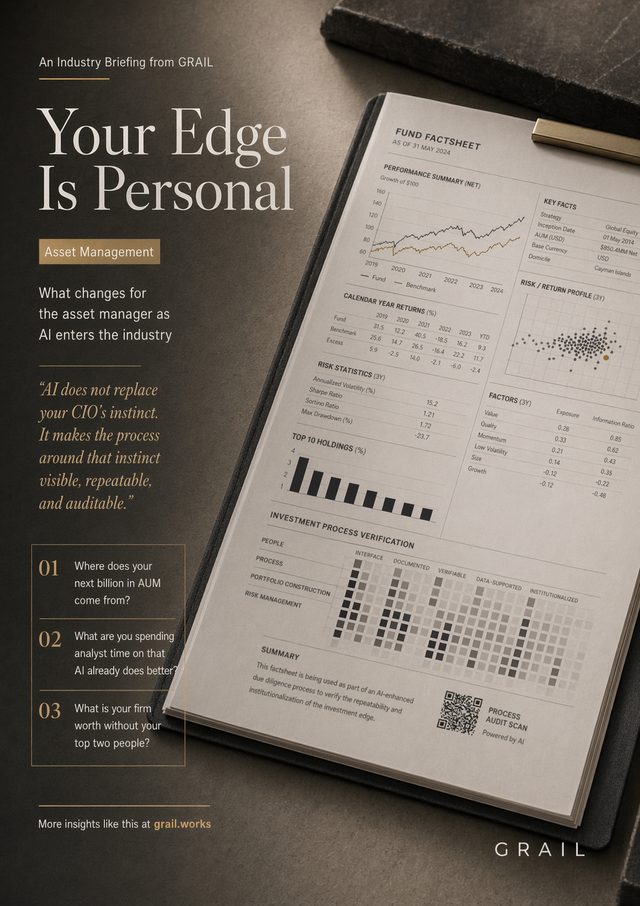 GRAIL CEO briefing cover for Asset Management.