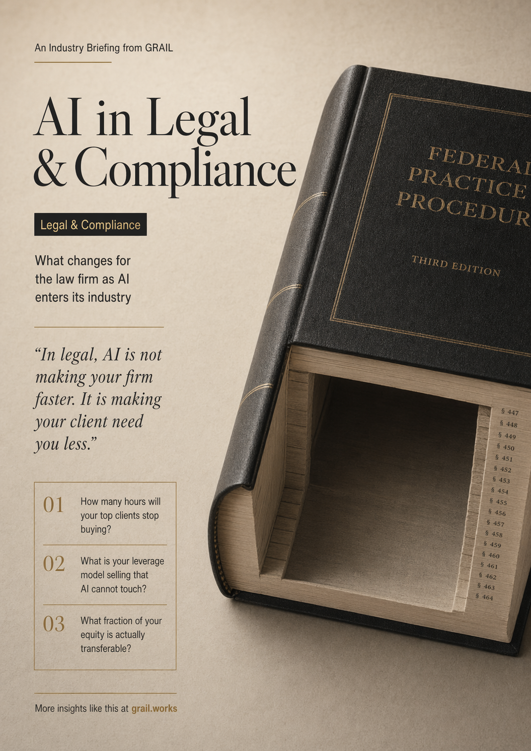 GRAIL industry briefing on AI in legal and compliance for CEOs.