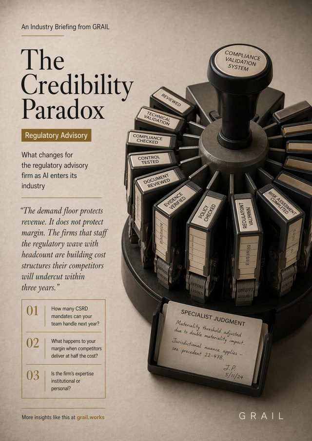 GRAIL CEO briefing cover for Regulatory & Compliance Advisory.